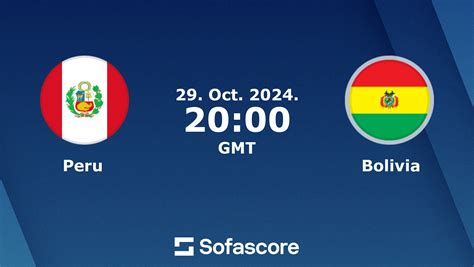 peru vs bolivia prediction|Bolivia vs Peru live score, H2H and lineups .